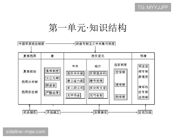任意球规则详解:判罚条件与执行流程的核心规范 任意球规则详解:判罚条件与执行流程的核心规范
